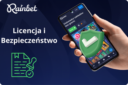 Licencja Curaçao i zabezpieczenia konta z weryfikacją KYC
